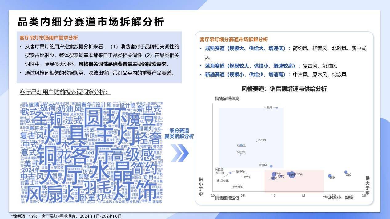 933彩票官网app旧版-南充仪陇：大力发展乡村文旅特色产业助力乡村振兴