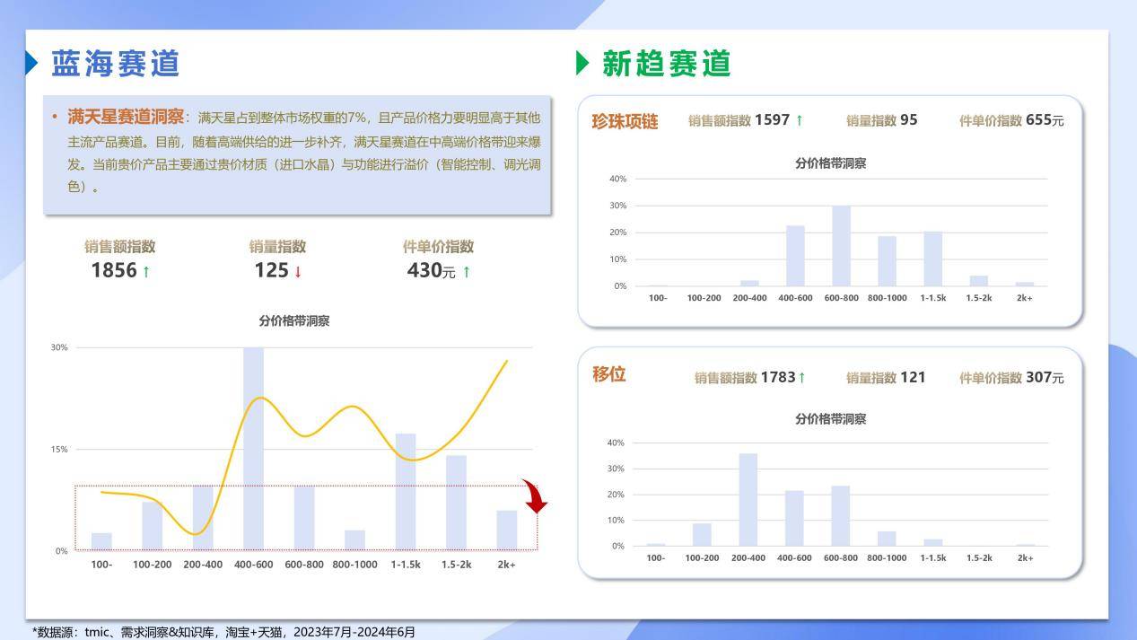 真人网站888～V-河北优至建设工程有限公司中标宁晋县 2024 年人居环境整治村内绿化亮化项目二标段