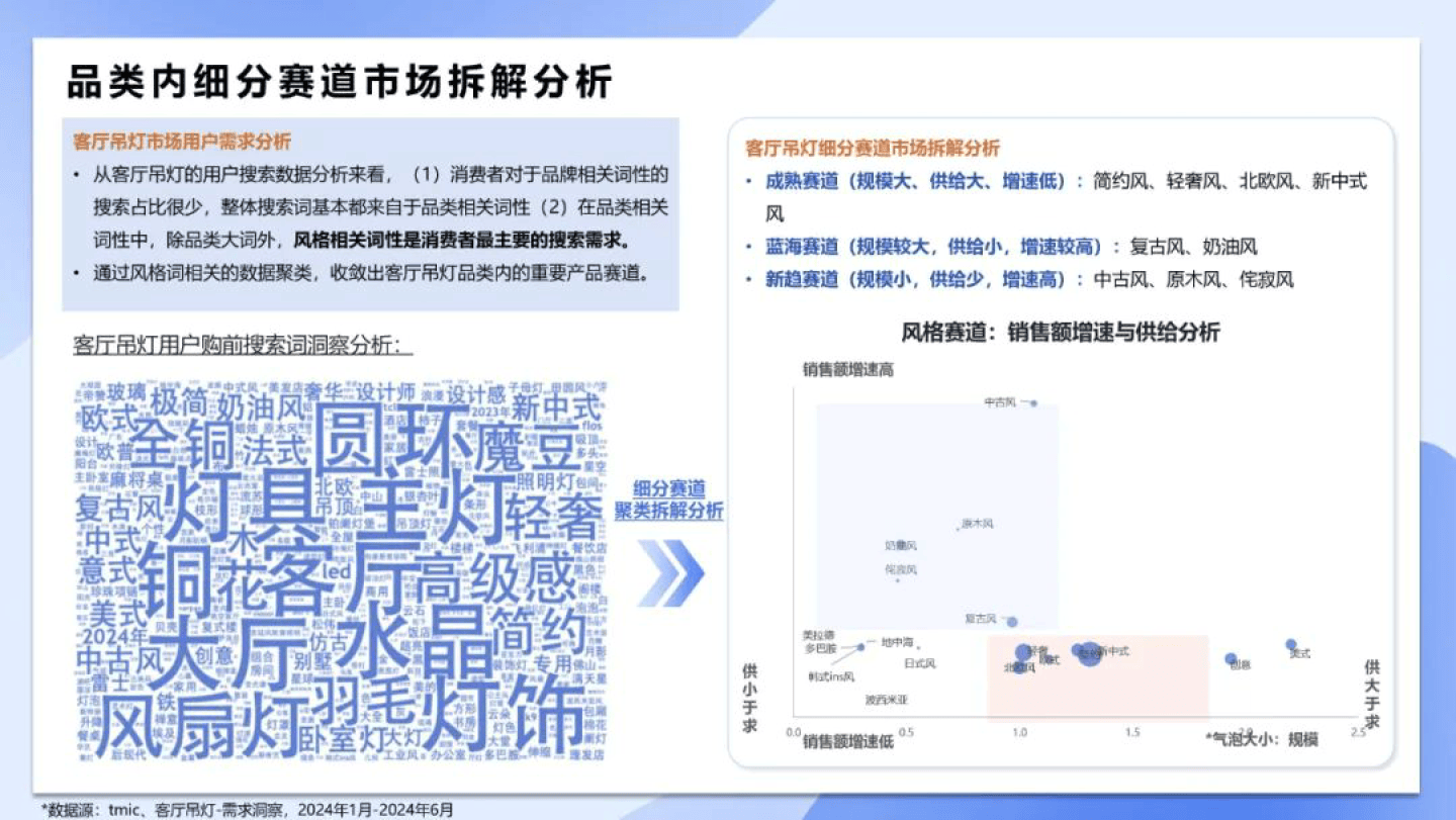 注册送18合彩下载网站-月下泛舟赏烂漫夜景，化州“鉴江夜游”将启航