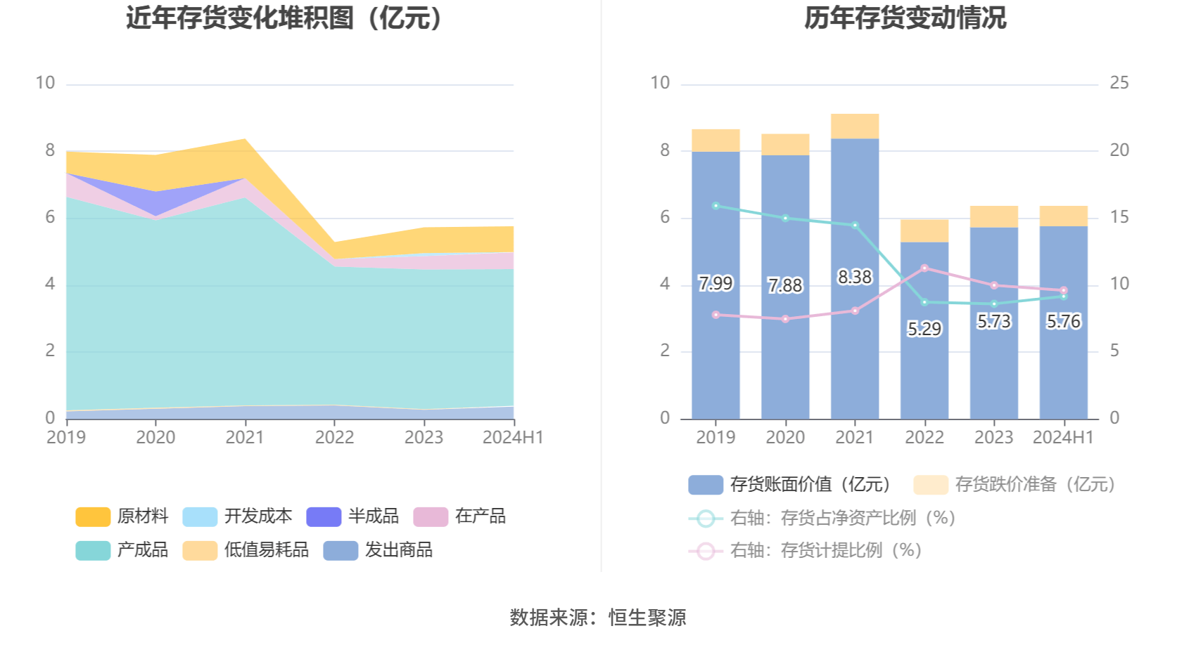 0101彩票登录-北京航天斯达科技取得导杆压接装置专利，解决了油箱盖定位过程中不稳定的问题