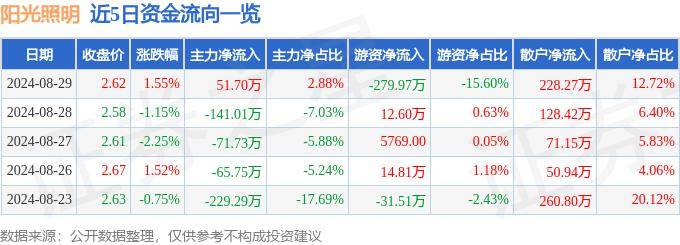 久久彩票下载app下载ios-文旅灯光装置及控制系统定制：打造独一无二体验