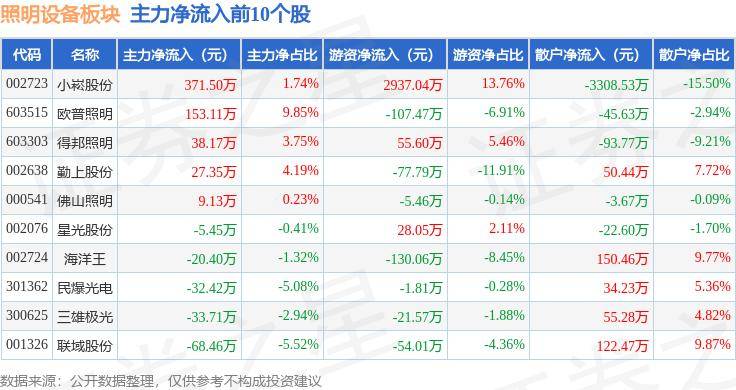 2030年AR装置出货量预测公布，LEDoS技术有望成主流