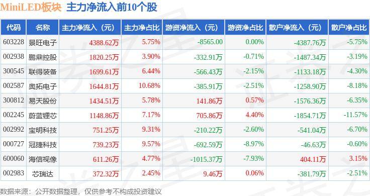 长江彩票官网登录-百能《不锈钢家居高质量发展白皮书》白皮书重磅发布，再创行业新高度