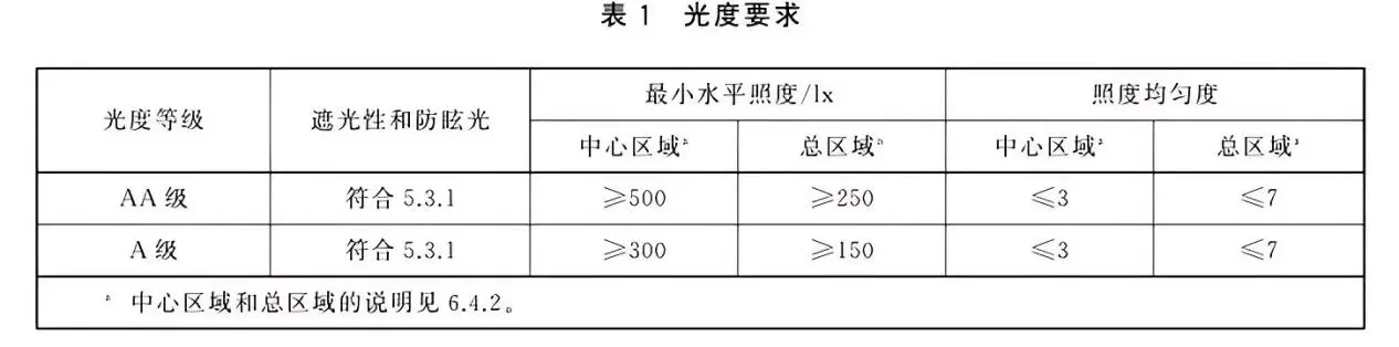 8月15日联建光电涨停分析：MicroLED，VRamp;AR，MiniLED概念热股