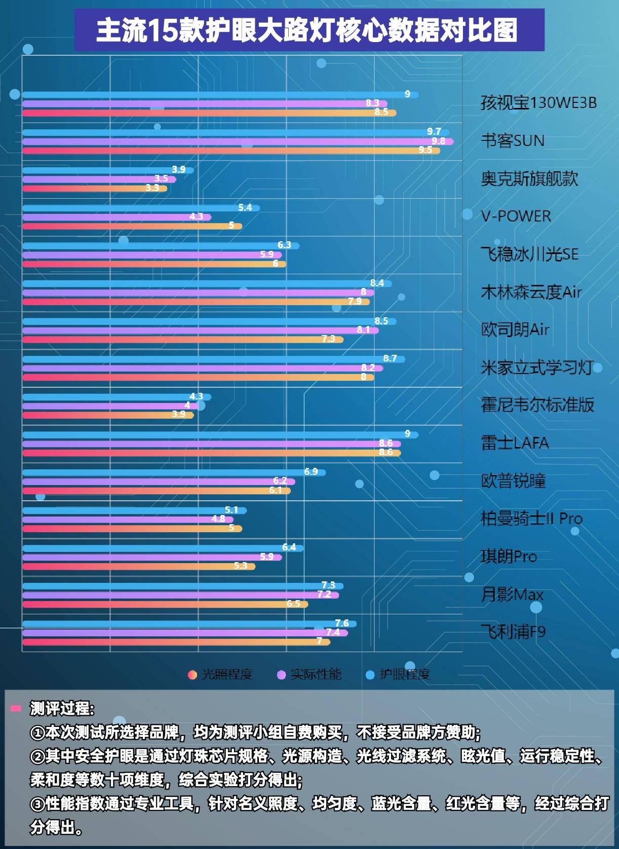 bte365官网下载-德泰建筑取得一种使用稳定的消毒灯专利，使得装置使用稳定