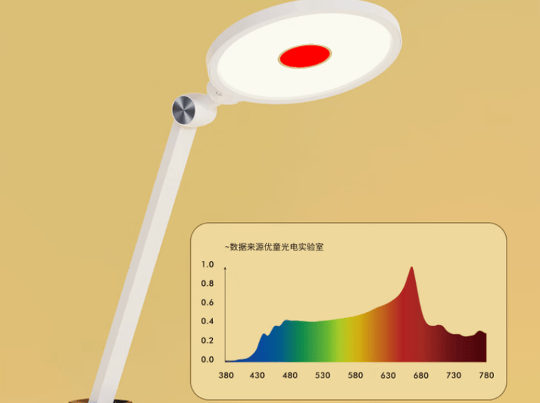 人人桐柏麻将-照明设备板块8月16日跌1.83%，欧普照明领跌，主力资金净流出530.09万元